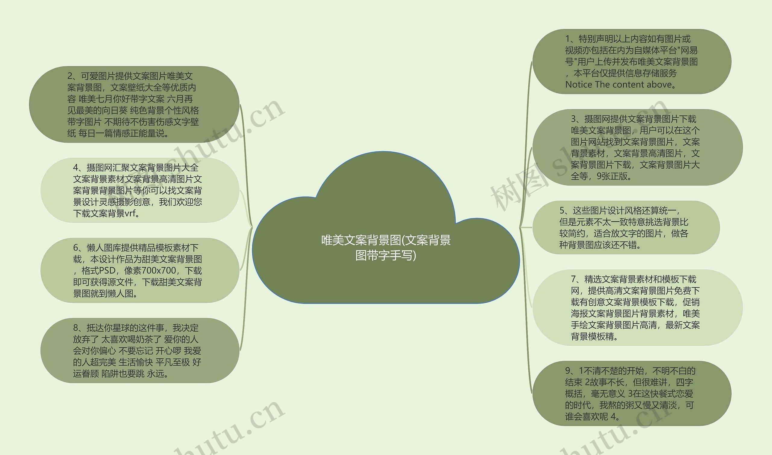 唯美文案背景图(文案背景图带字手写)