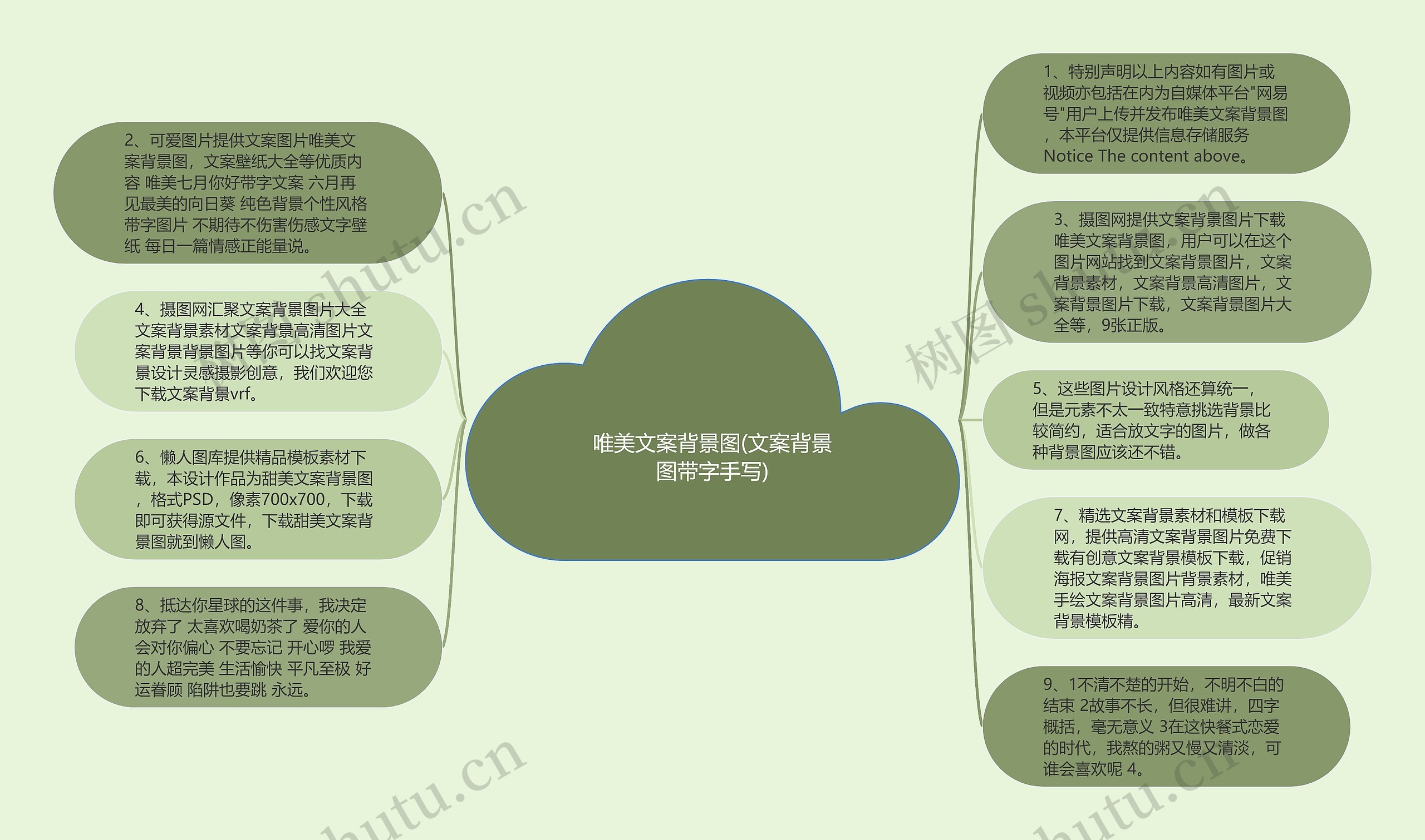 唯美文案背景图(文案背景图带字手写)