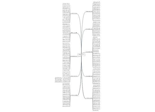 关于妈妈让我独立的作文10篇