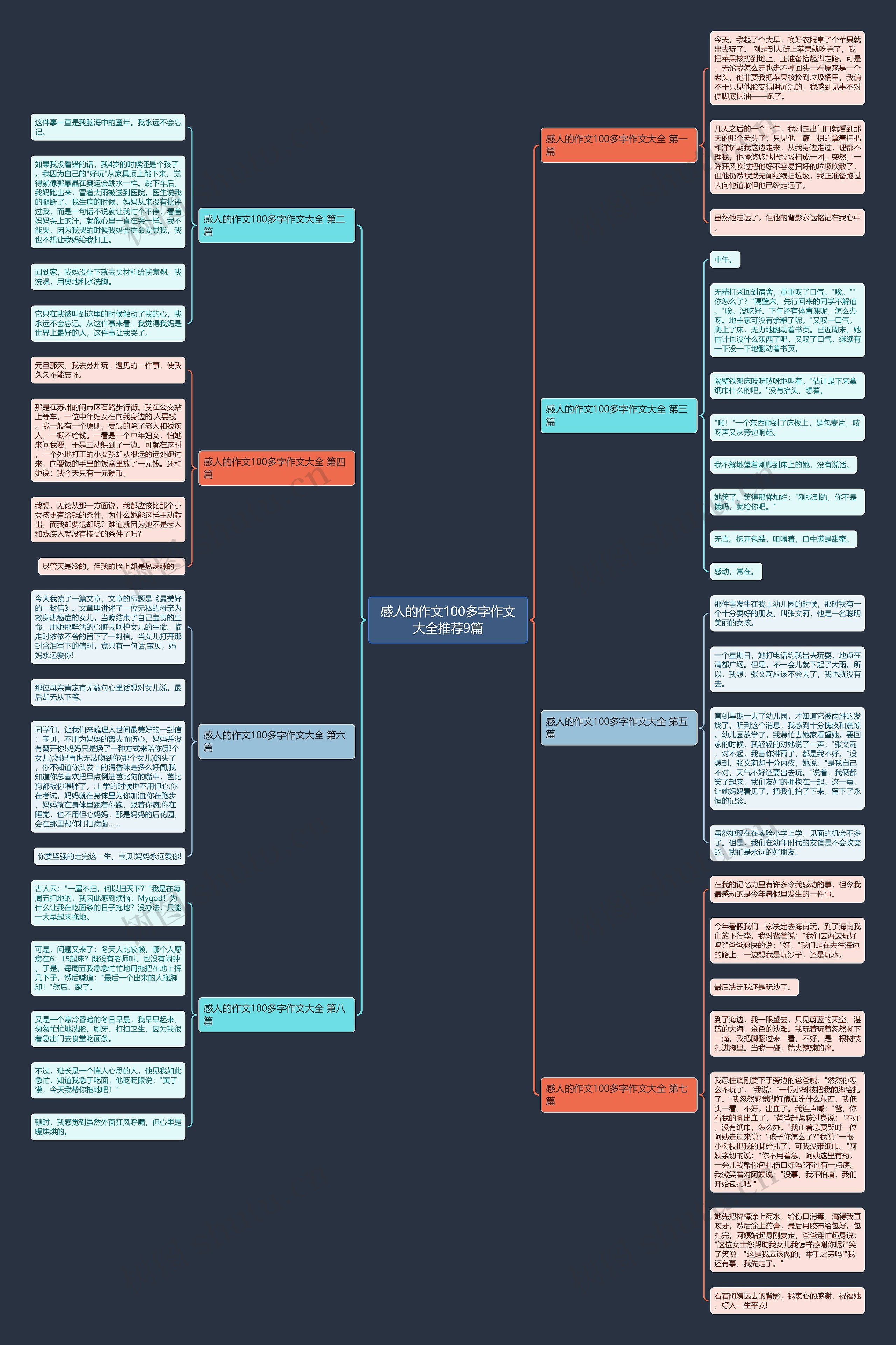 感人的作文100多字作文大全推荐9篇 感人的作文100多字作文大全推荐9篇