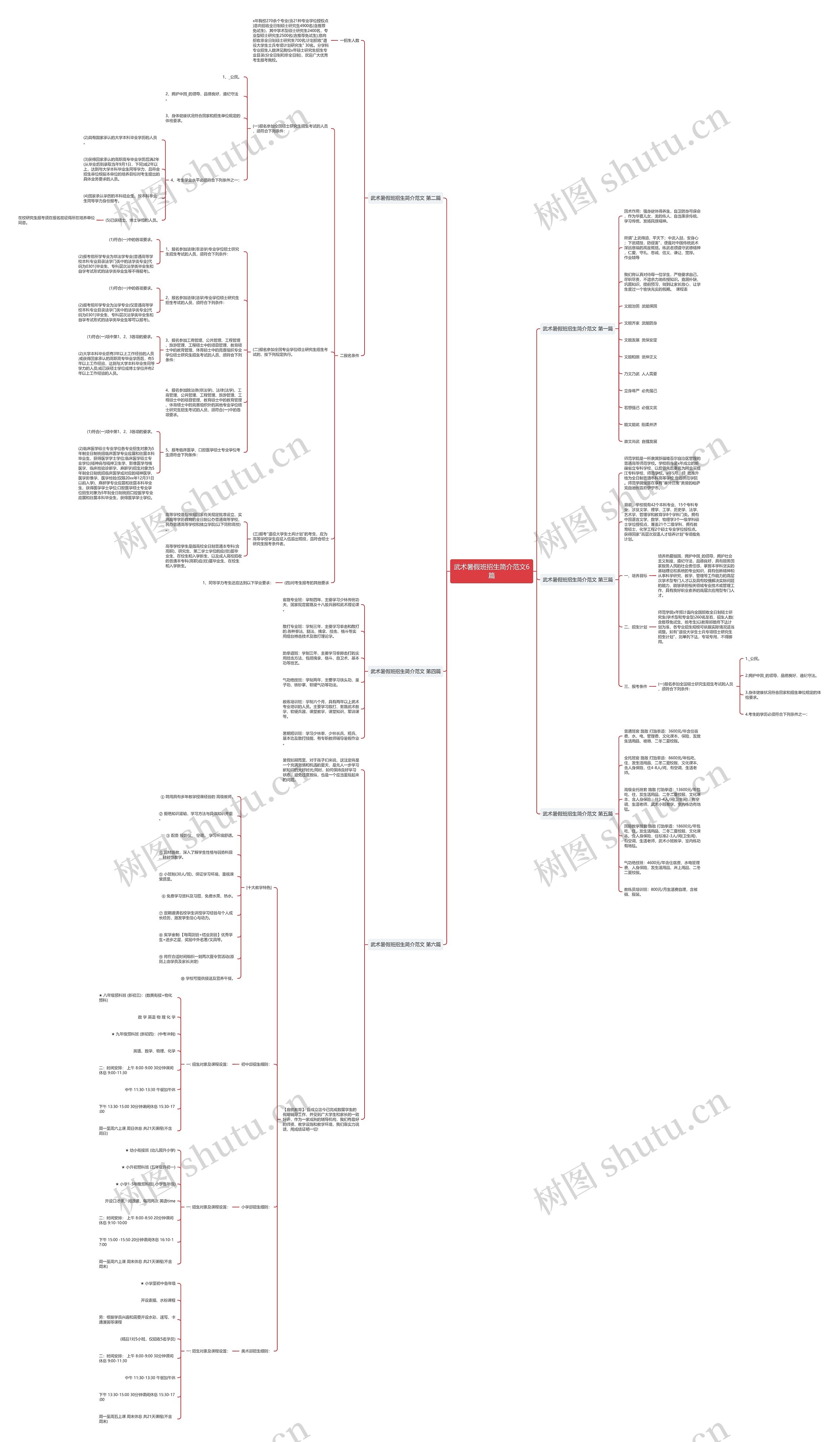 武术暑假班招生简介范文6篇 武术暑假班招生简介范文6篇