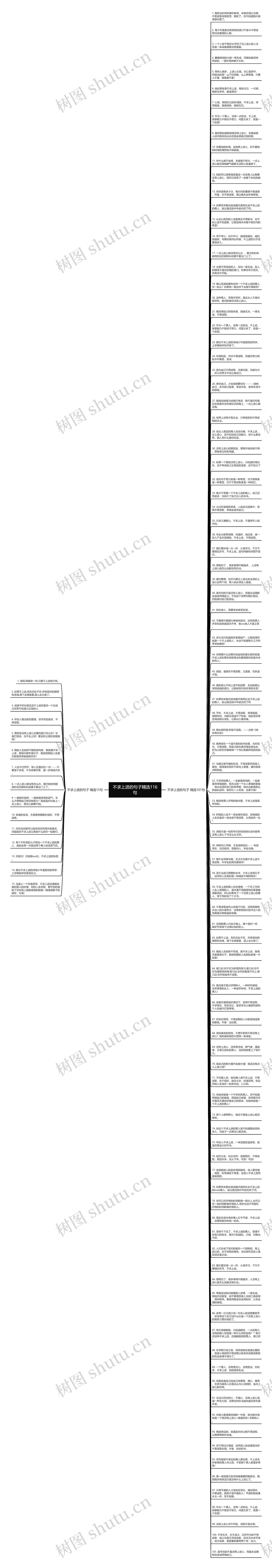 不求上进的句子精选116句思维导图