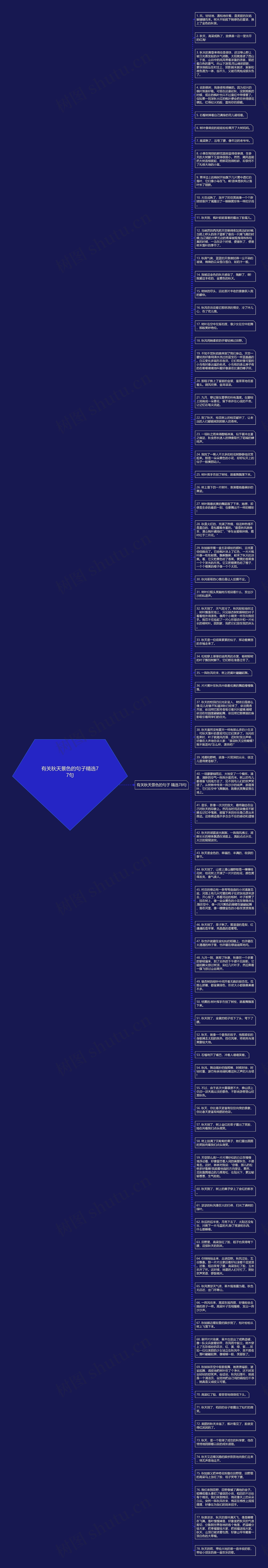 有关秋天景色的句子精选77句思维导图