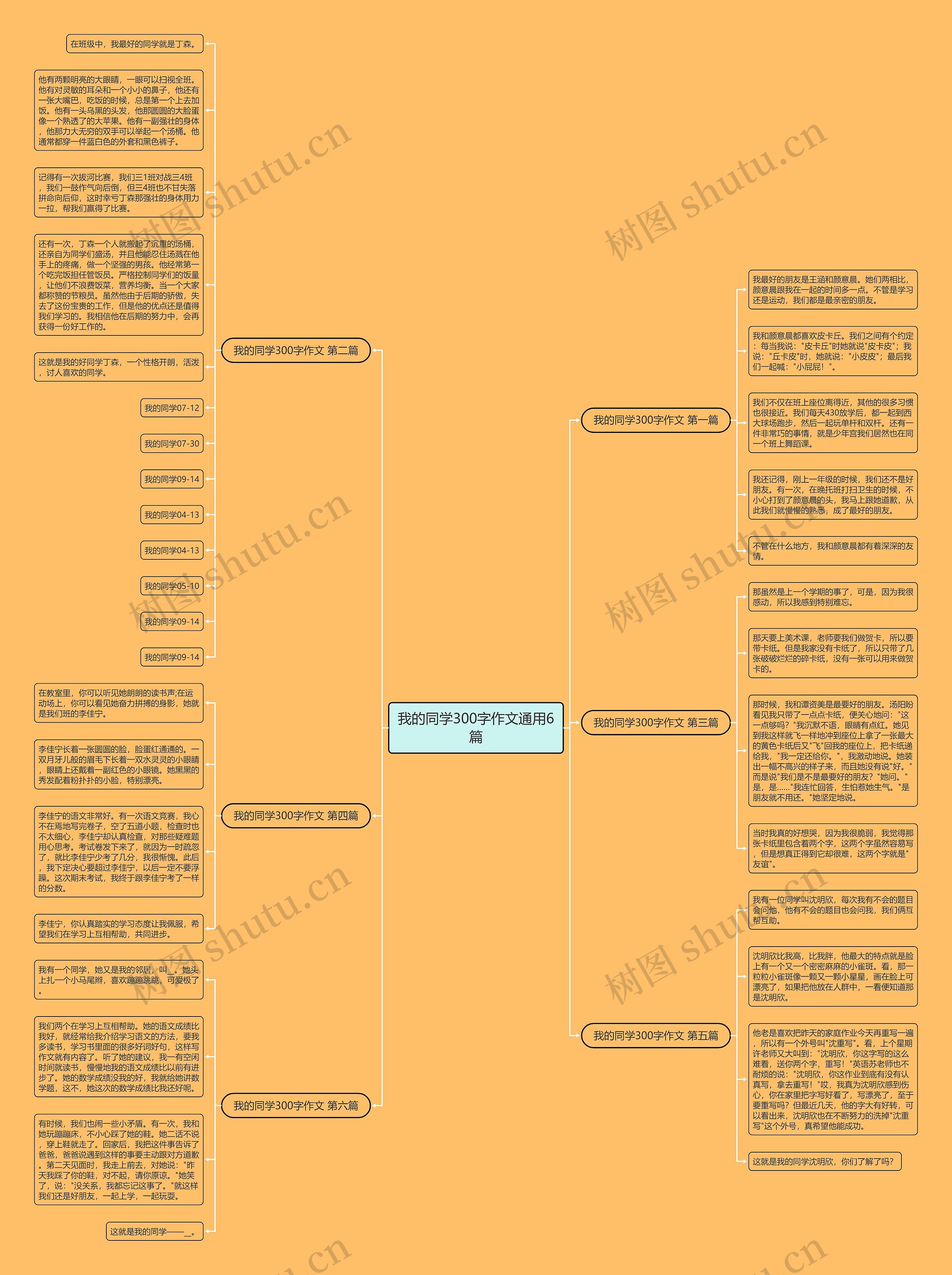 我的同学300字作文通用6篇 我的同学300字作文通用6篇
