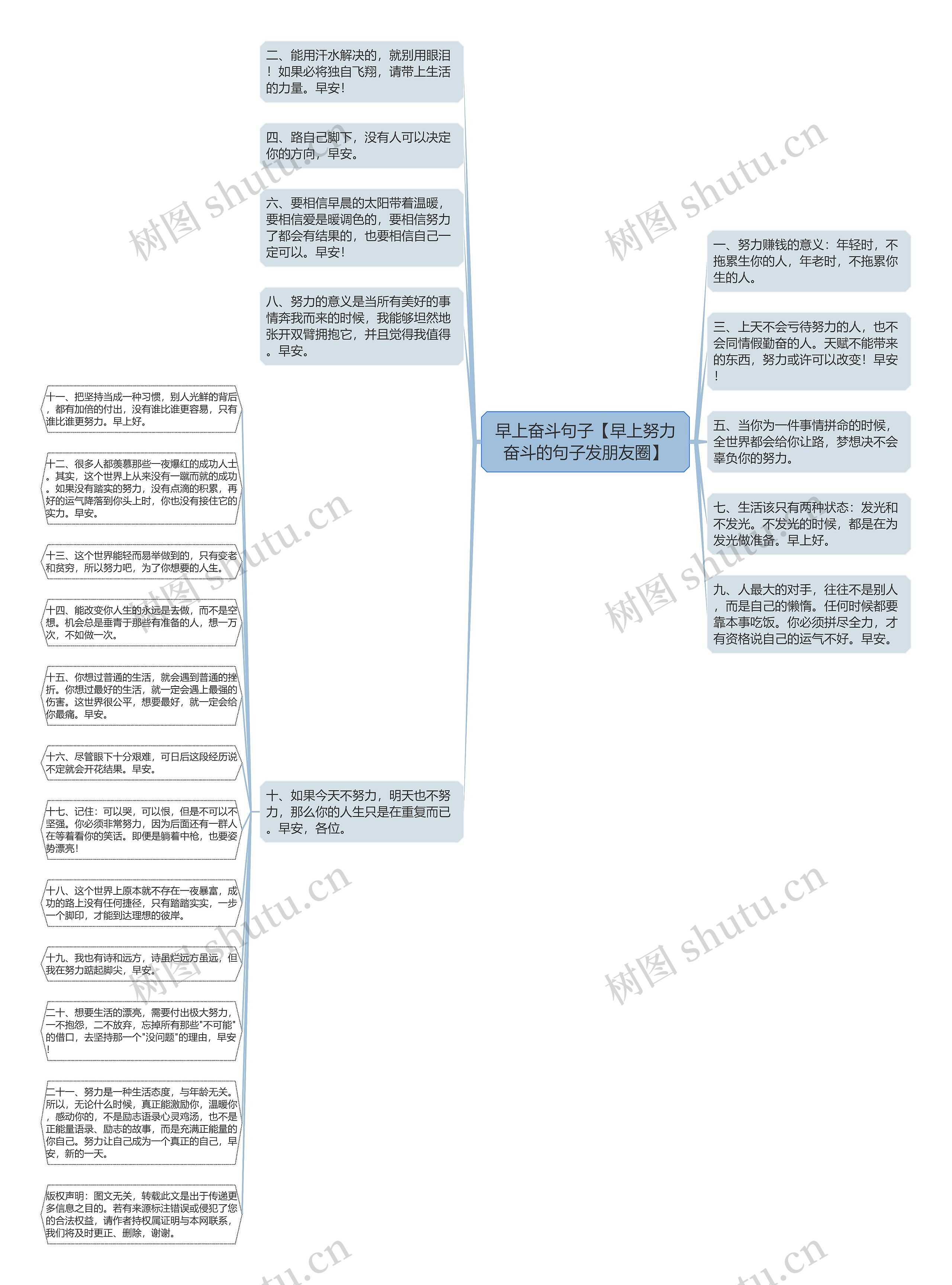 早上奋斗句子【早上努力奋斗的句子发朋友圈】