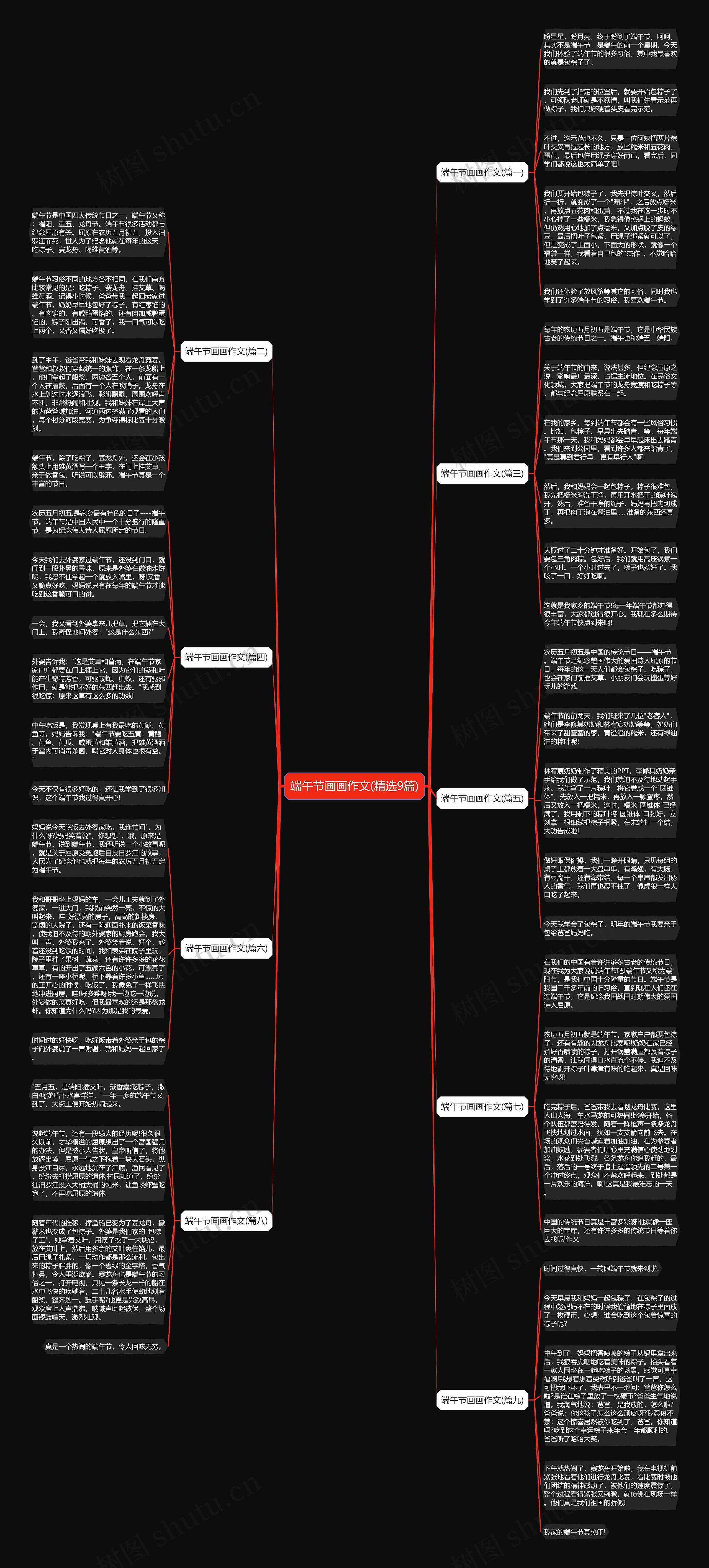 端午节画画作文(精选9篇) 端午节画画作文(精选9篇)