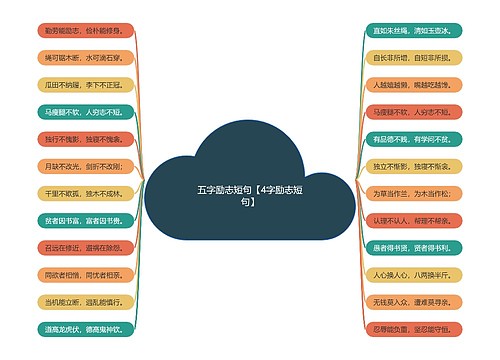 五字励志短句【4字励志短句】