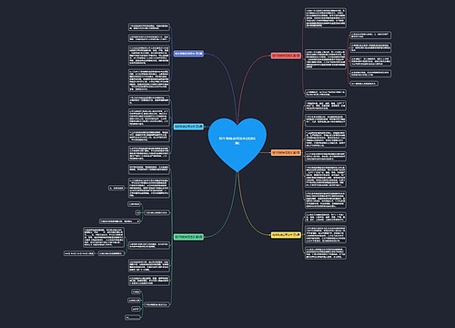 牦牛购销合同范本(优选6篇) 牦牛购销合同范本(优选6篇)