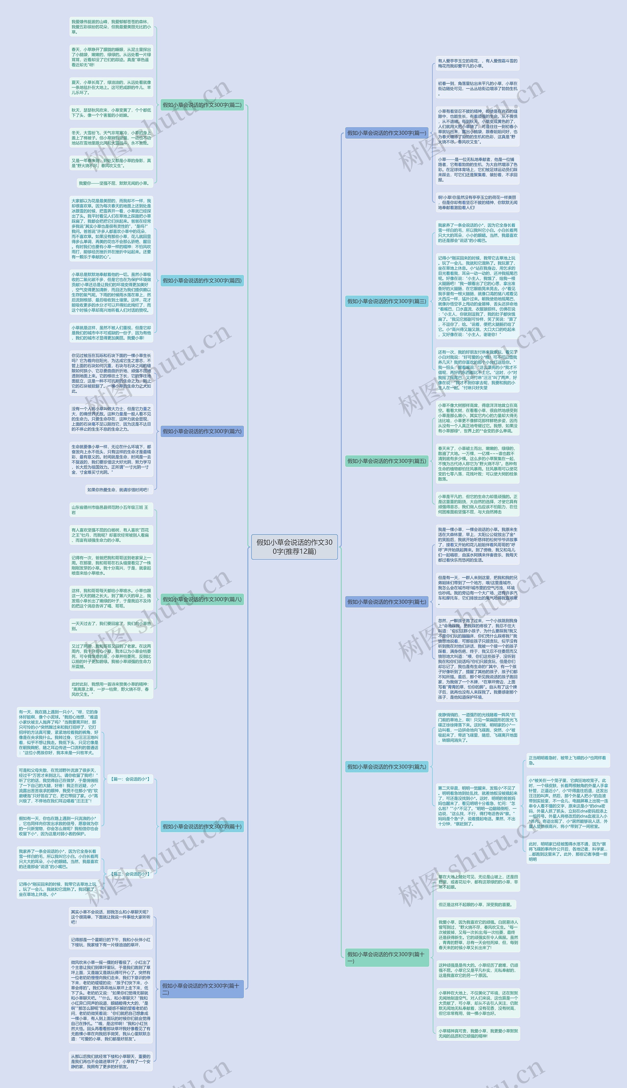 假如小草会说话的作文300字(推荐12篇) 假如小草会说话的作文300字(推荐12篇)