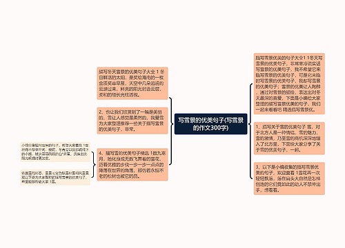 写雪景的优美句子(写雪景的作文300字)