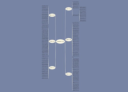 续写聊斋志异作文通用6篇思维导图
