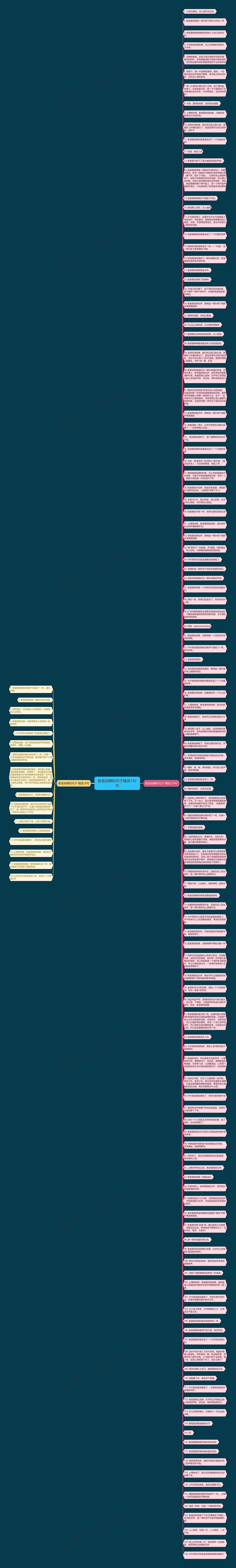 教室寂静的句子精选142句思维导图