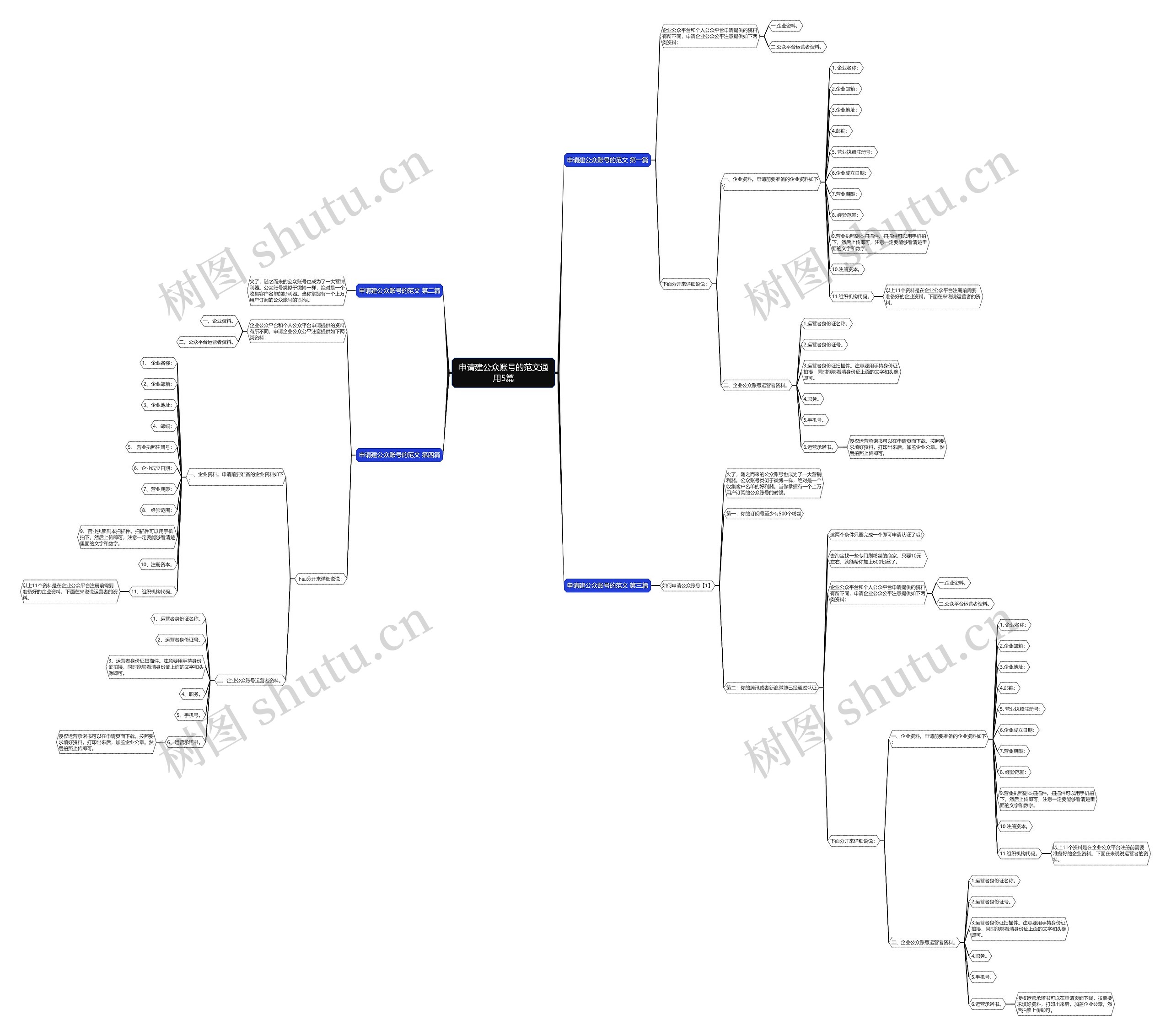 申请建公众账号的范文通用5篇 申请建公众账号的范文通用5篇