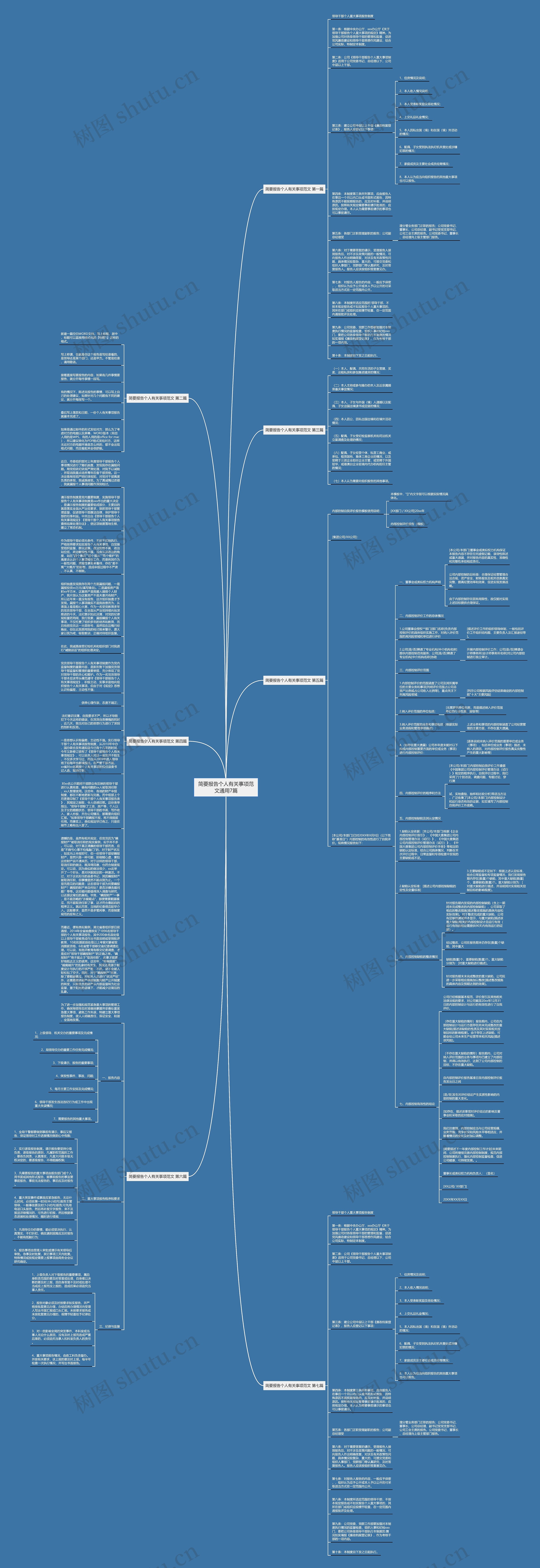 简要报告个人有关事项范文通用7篇思维导图