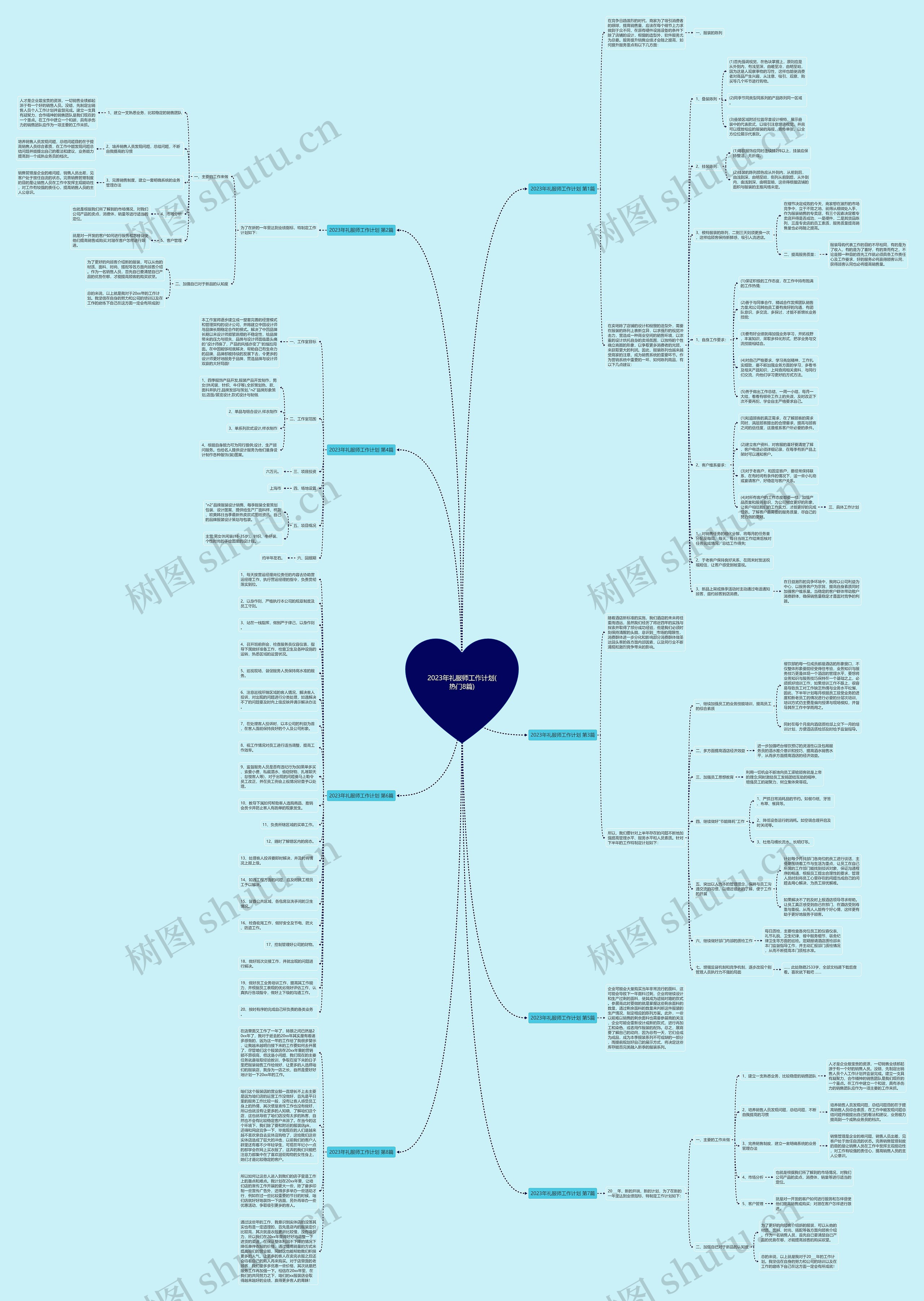 2023年礼服师工作计划(热门8篇) 2023年礼服师工作计划(热门8篇)