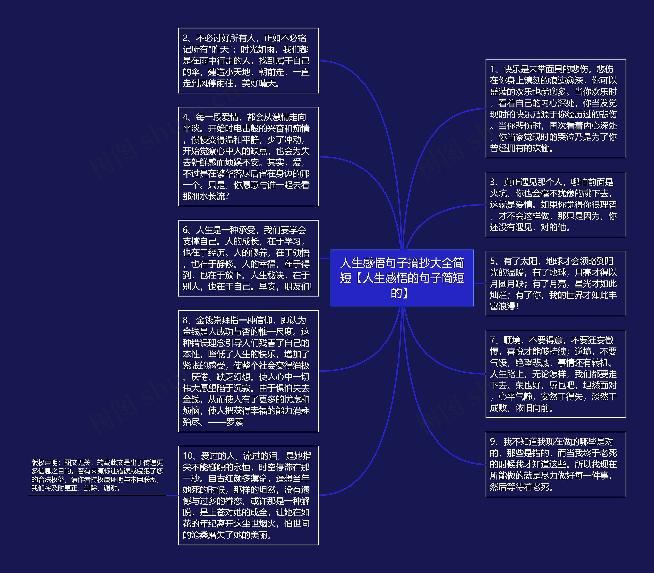 人生感悟句子摘抄大全简短【人生感悟的句子简短的】