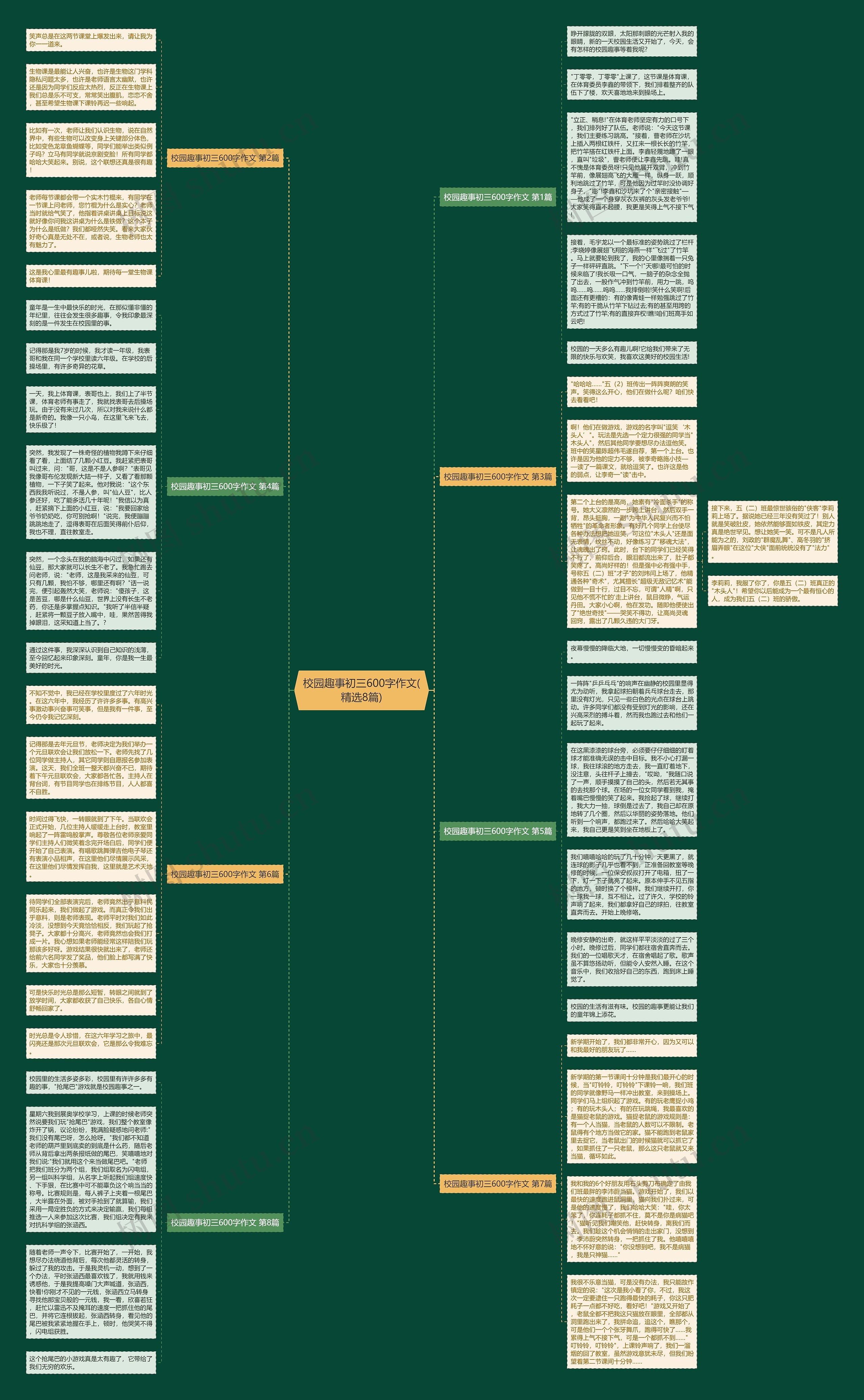 校园趣事初三600字作文(精选8篇) 校园趣事初三600字作文(精选8篇)