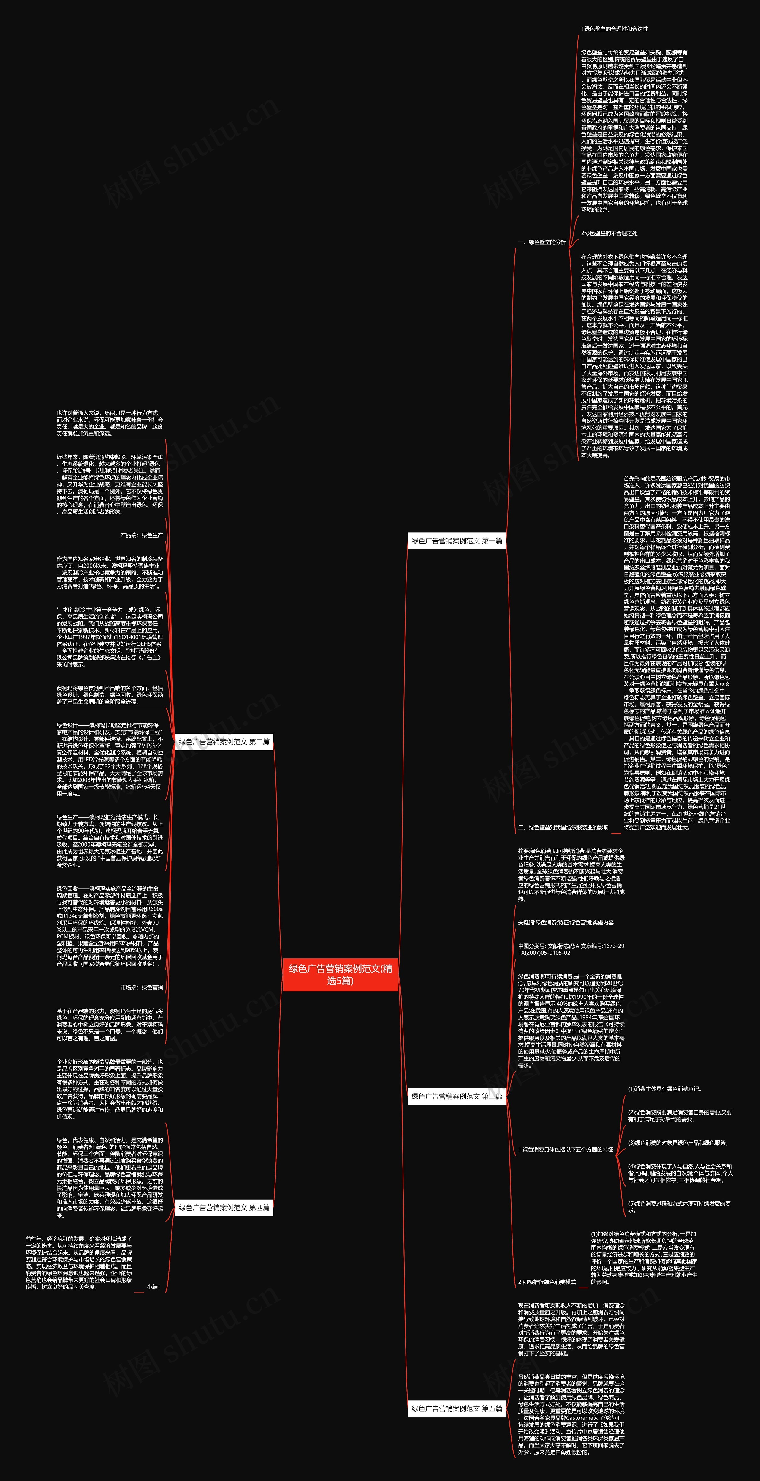 绿色广告营销案例范文(精选5篇) 绿色广告营销案例范文(精选5篇)