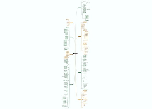 宣传图片排版模板范文优选8篇