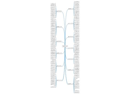 身边感动的医生作文400字作文精选13篇