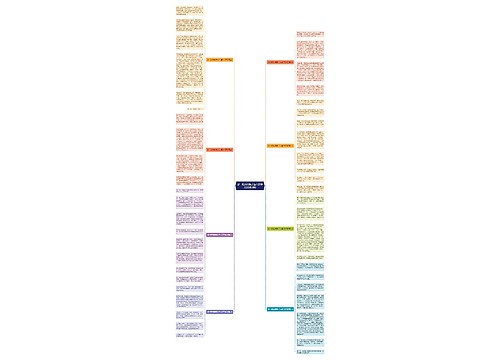 那一刻我懊悔了五百字作文(优选8篇)