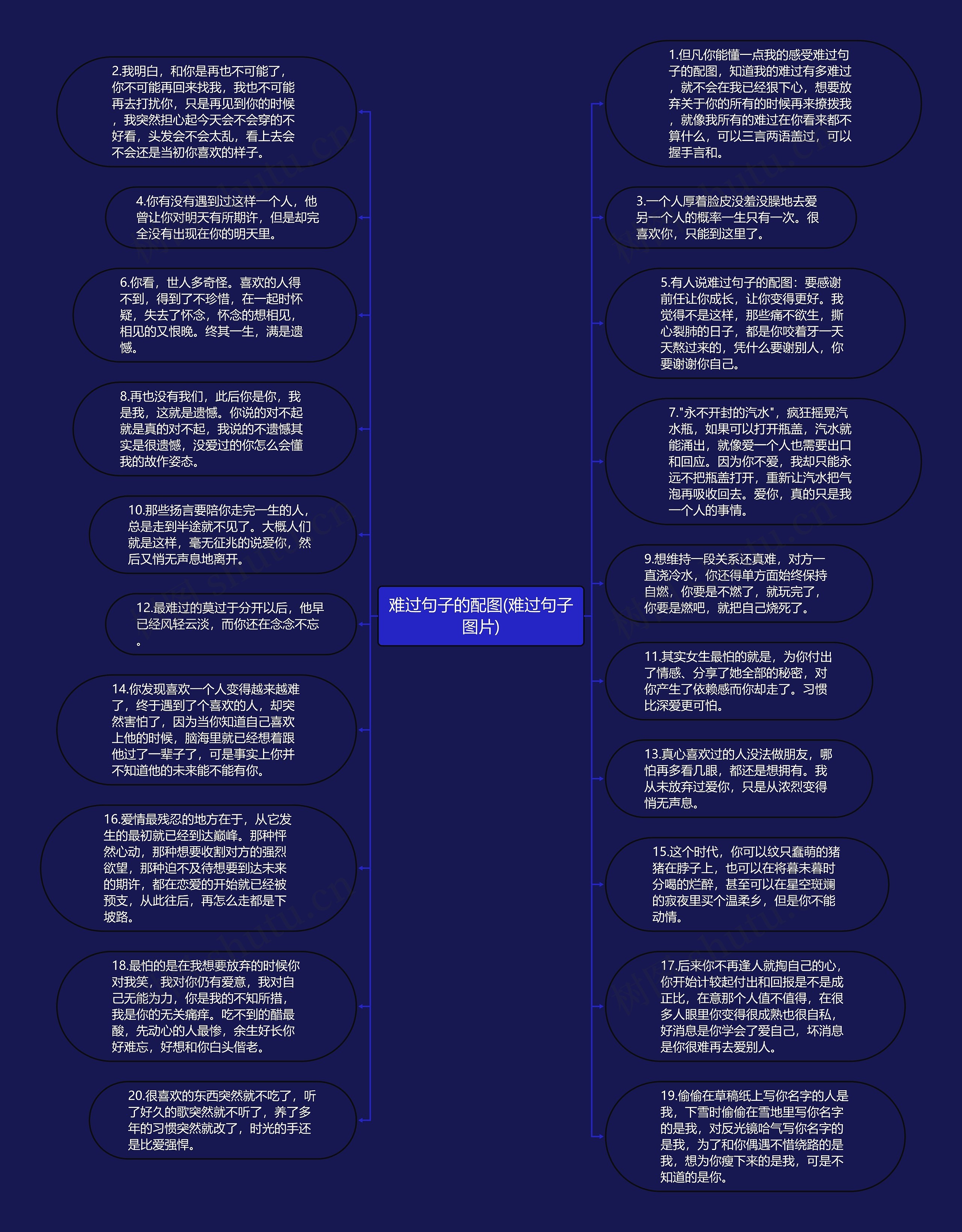 难过句子的配图(难过句子图片)