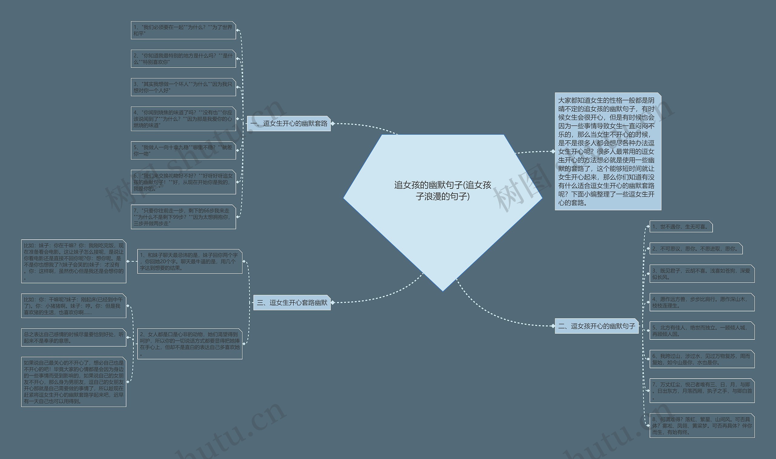 追女孩的幽默句子(追女孩子浪漫的句子) 追女孩的幽默句子(追女孩子浪漫的句子)