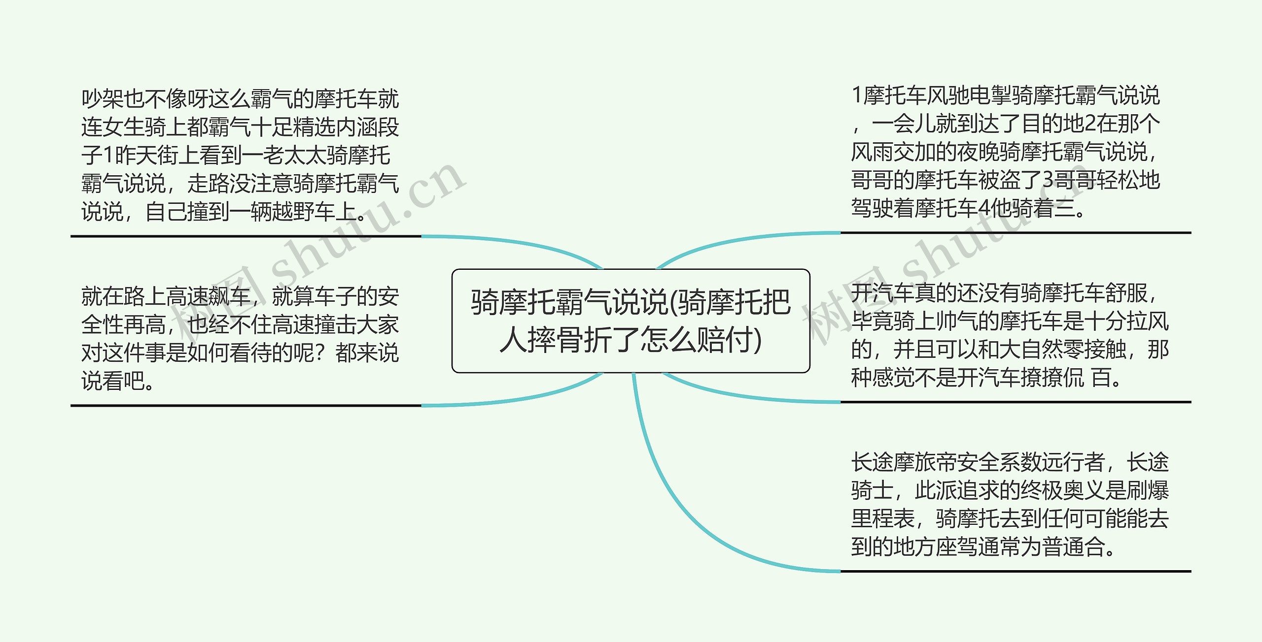 骑摩托霸气说说(骑摩托把人摔骨折了怎么赔付)