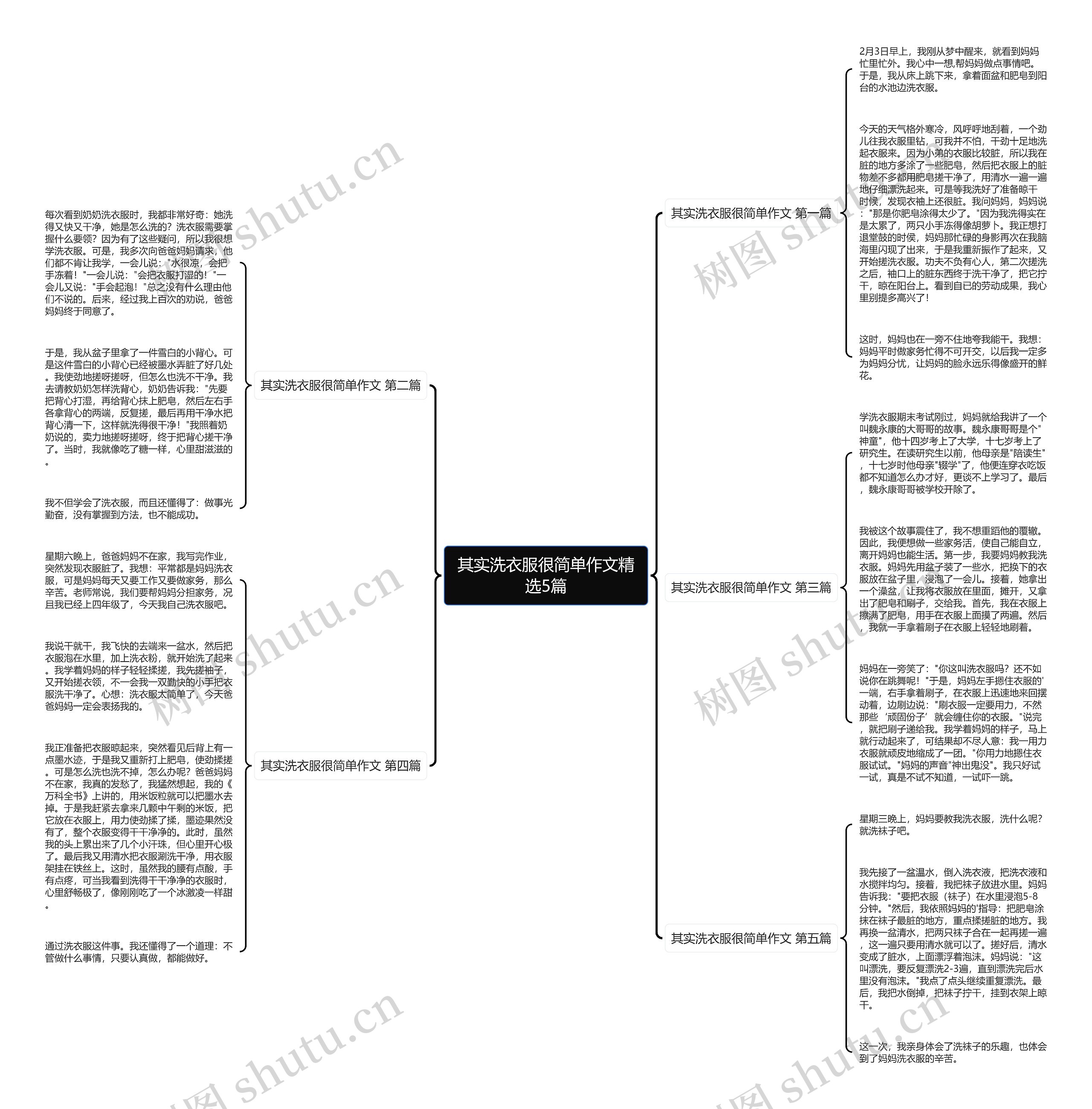 其实洗衣服很简单作文精选5篇思维导图