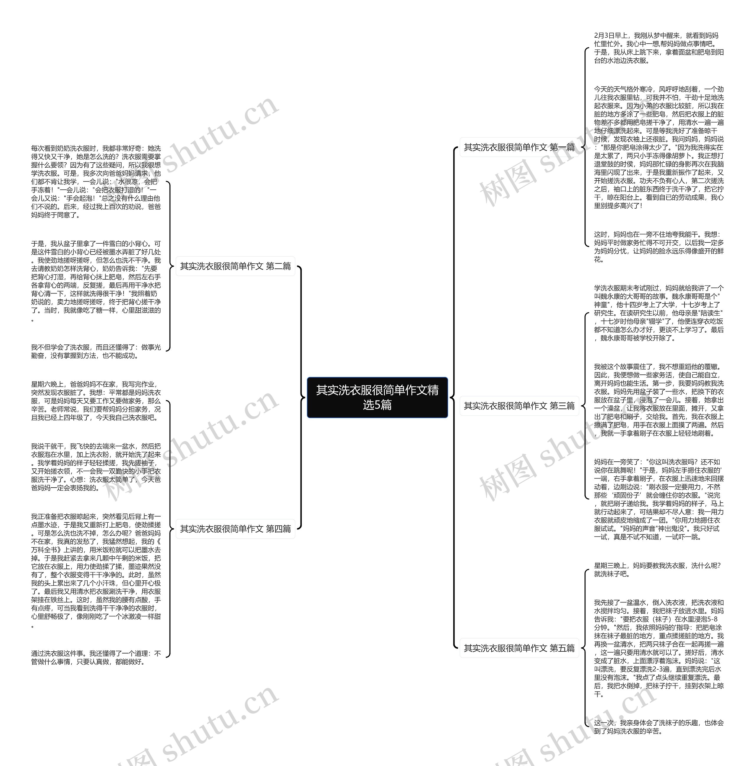 其实洗衣服很简单作文精选5篇 其实洗衣服很简单作文精选5篇