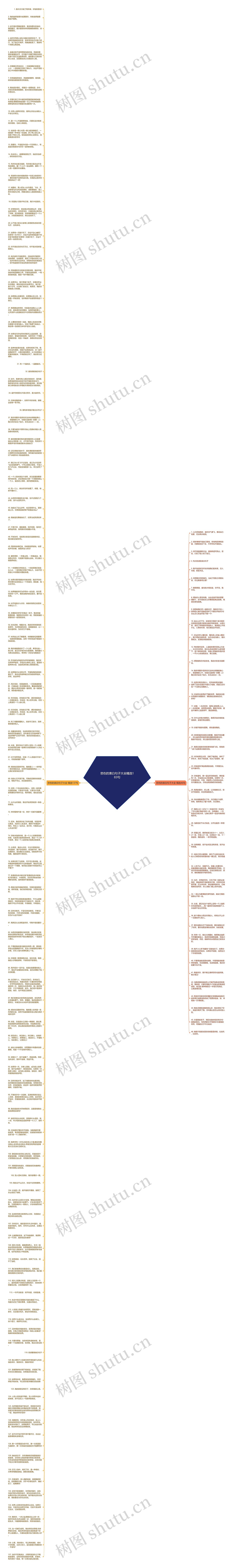 悲伤的表白句子大全精选183句思维导图