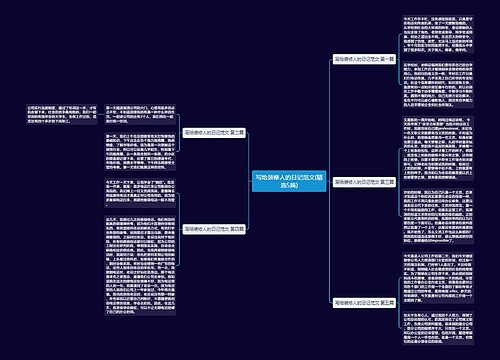 写给装修人的日记范文(精选5篇) 写给装修人的日记范文(精选5篇)