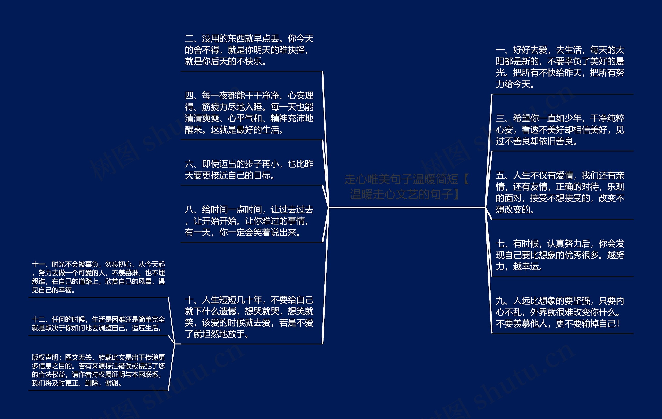 走心唯美句子温暖简短【温暖走心文艺的句子】思维导图