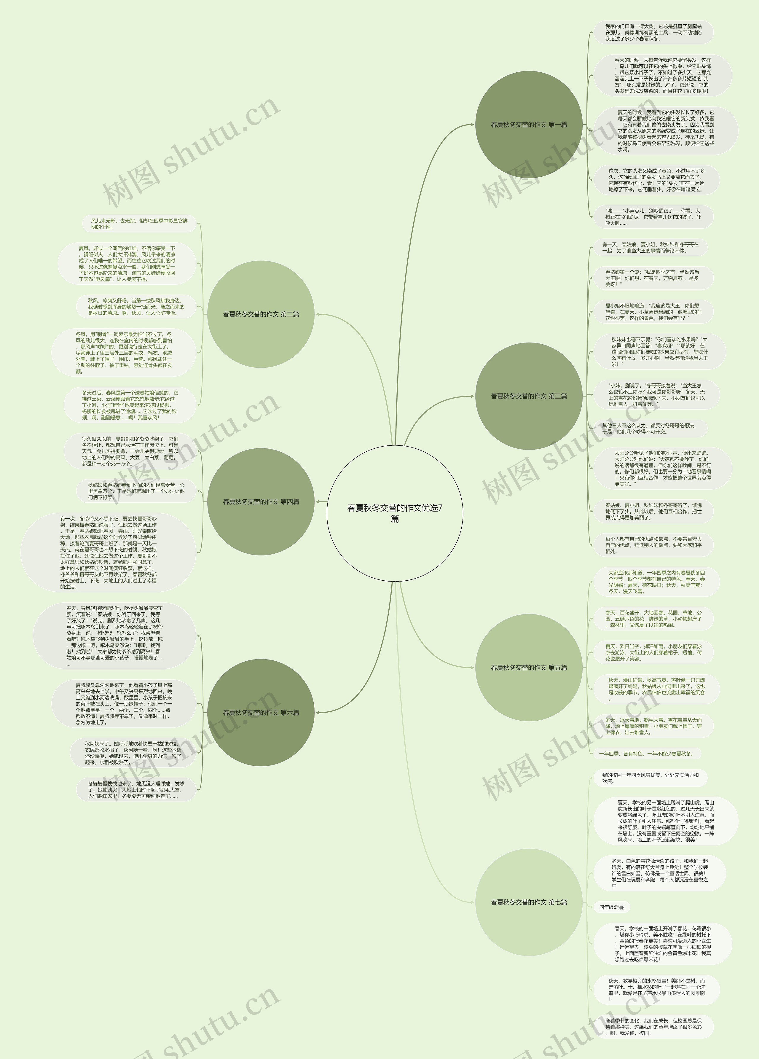 春夏秋冬交替的作文优选7篇 春夏秋冬交替的作文优选7篇