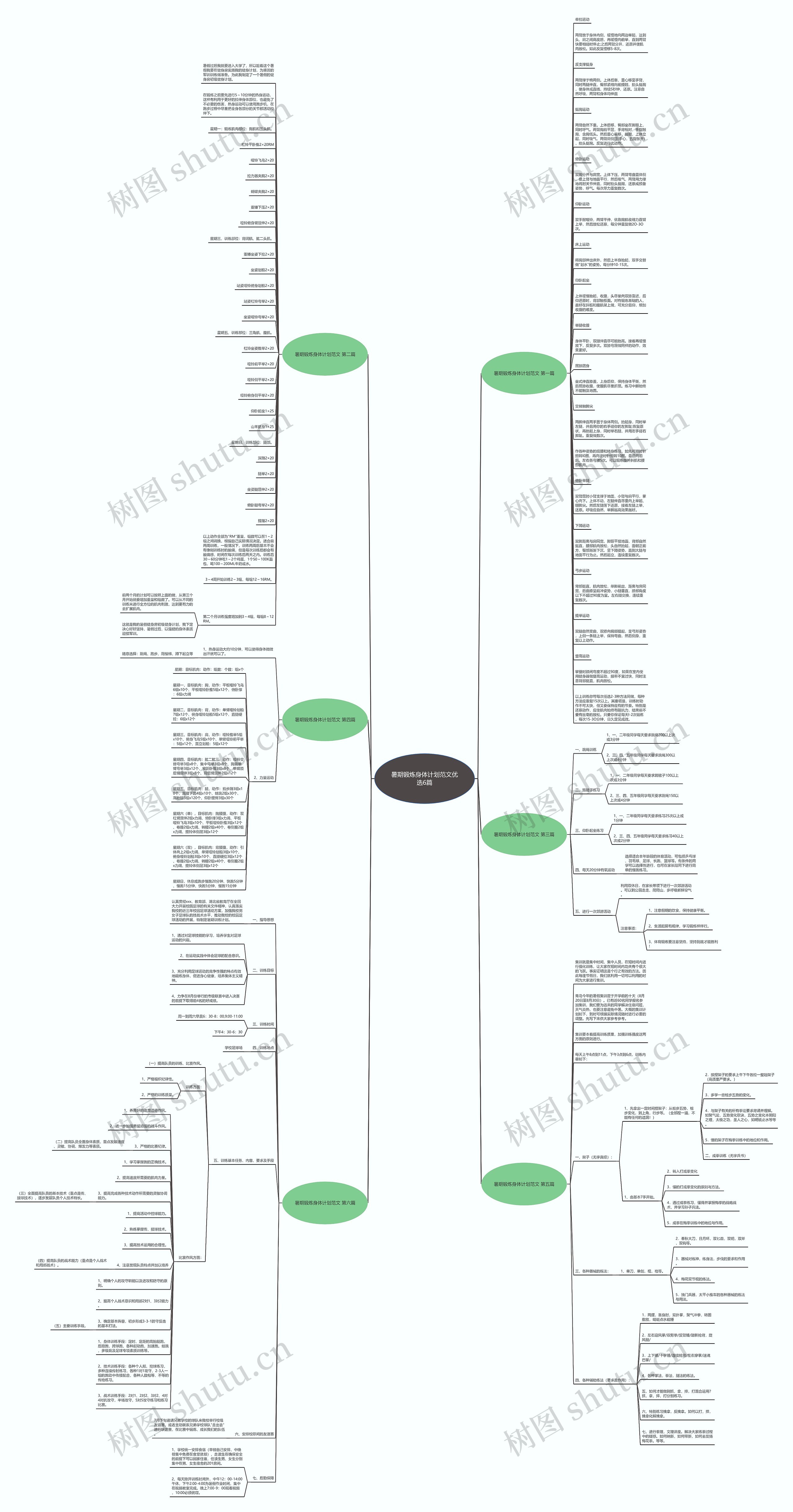 暑期锻炼身体计划范文优选6篇思维导图