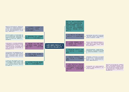 论语中感恩父母的句子【论语中对父母态度句子】 论语中感恩父母的句子【论语中对父母态度句子】