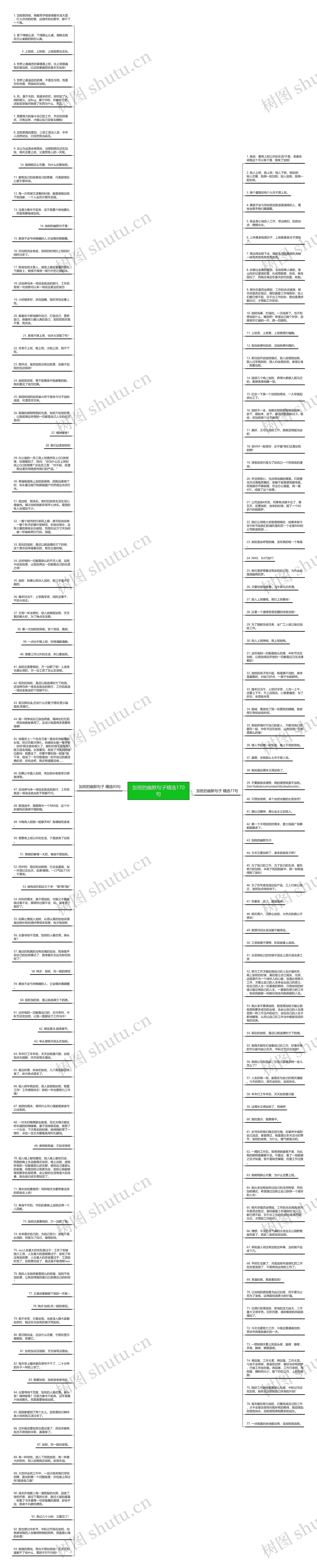加班的幽默句子精选170句思维导图