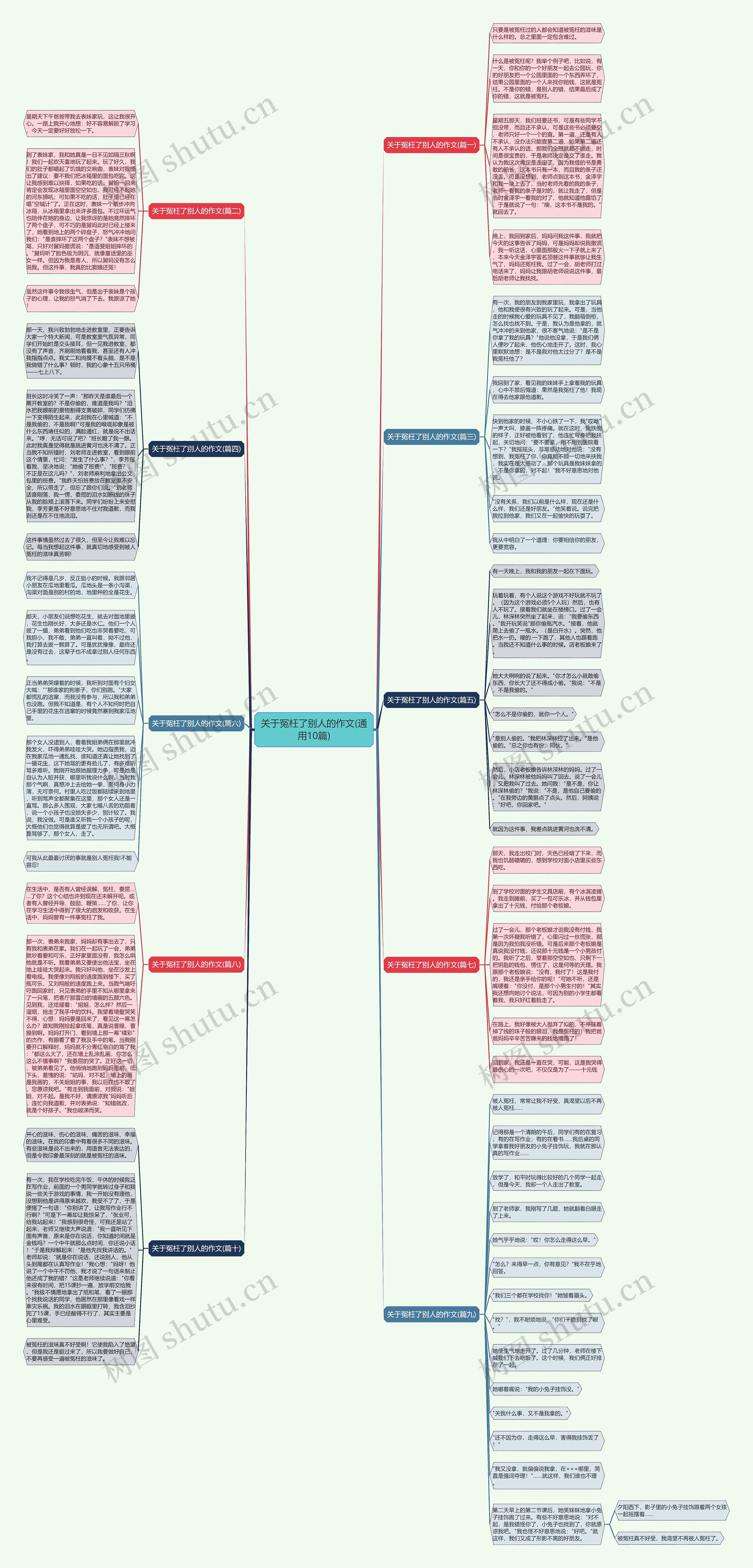 关于冤枉了别人的作文(通用10篇) 关于冤枉了别人的作文(通用10篇)