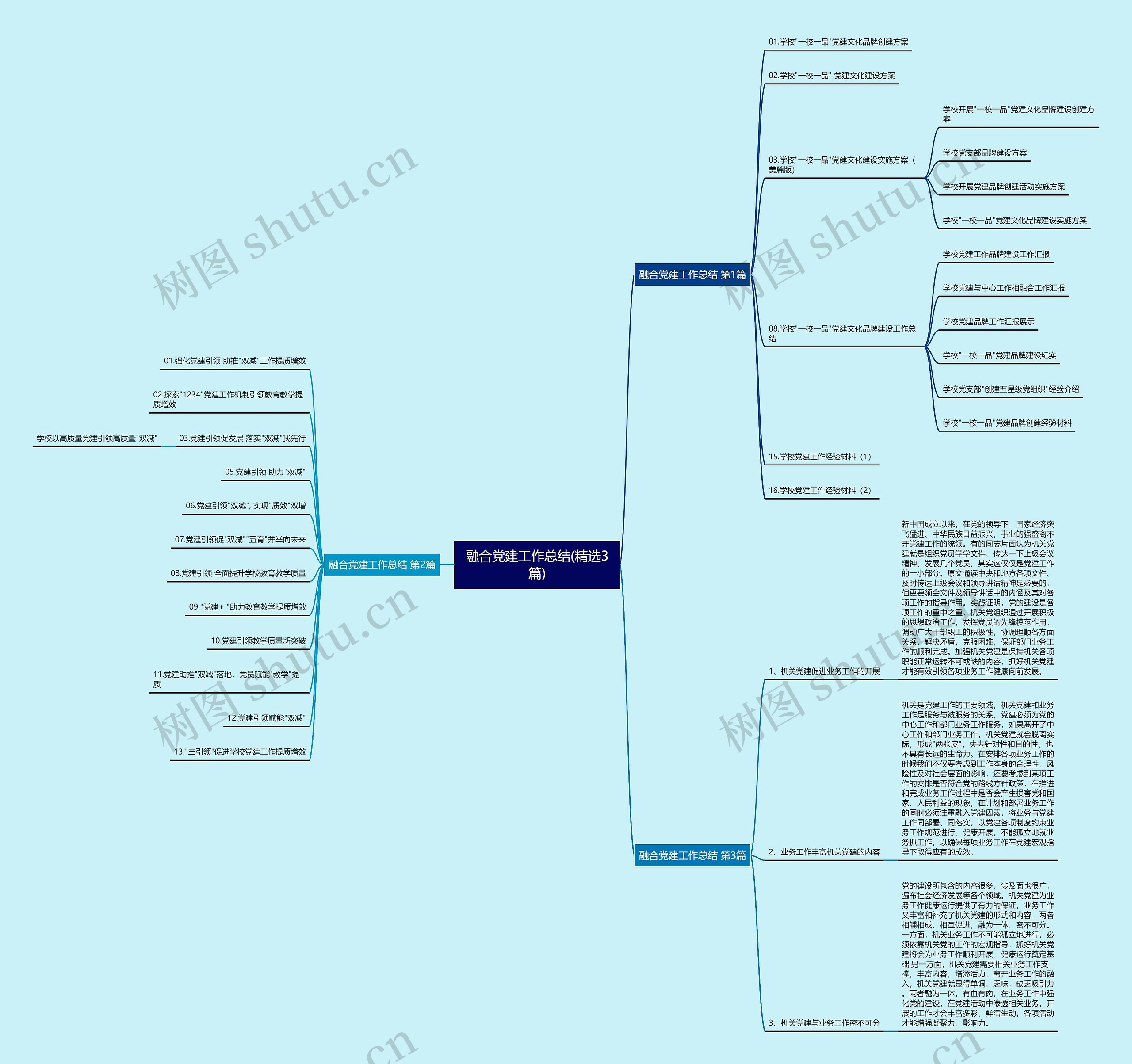融合党建工作总结(精选3篇) 融合党建工作总结(精选3篇)