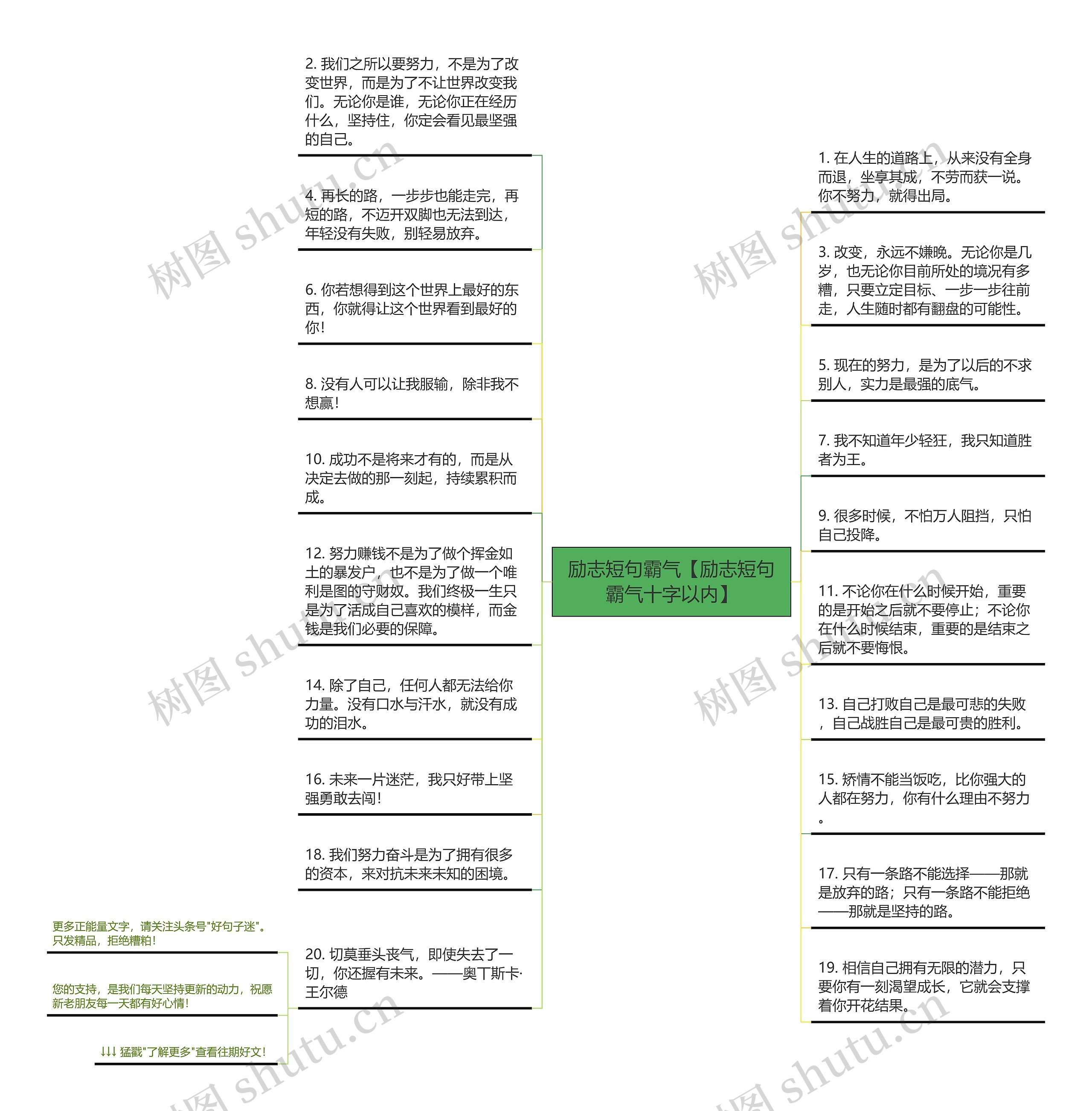 励志短句霸气【励志短句霸气十字以内】