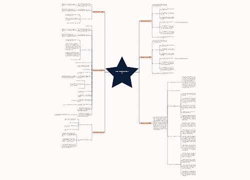 代理人信访材料范文通用6篇 代理人信访材料范文通用6篇