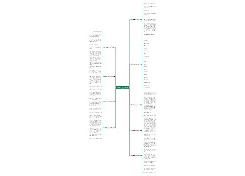 小鸟盼望自由的作文300字推荐9篇 小鸟盼望自由的作文300字推荐9篇