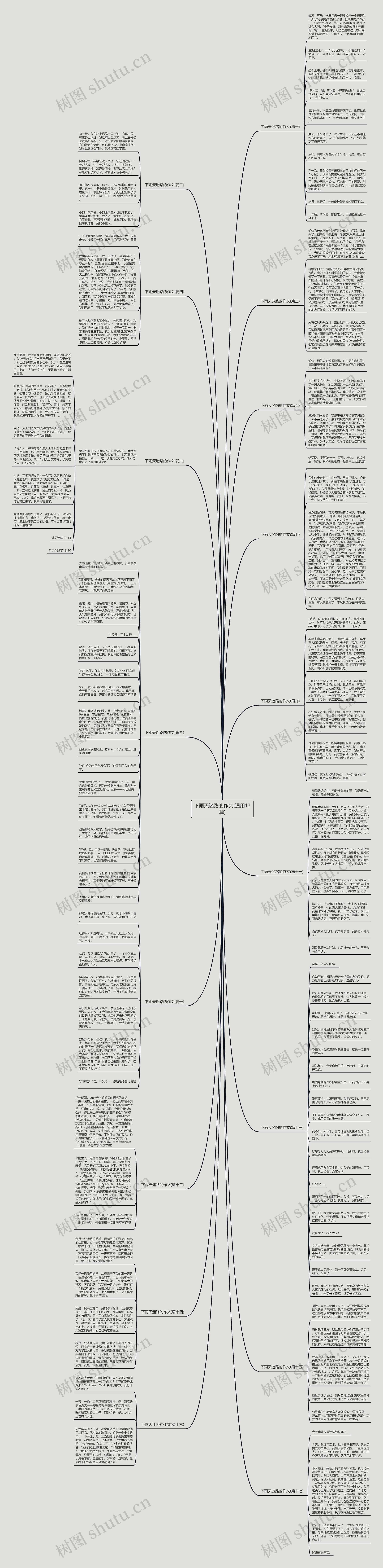 下雨天迷路的作文(通用17篇)思维导图