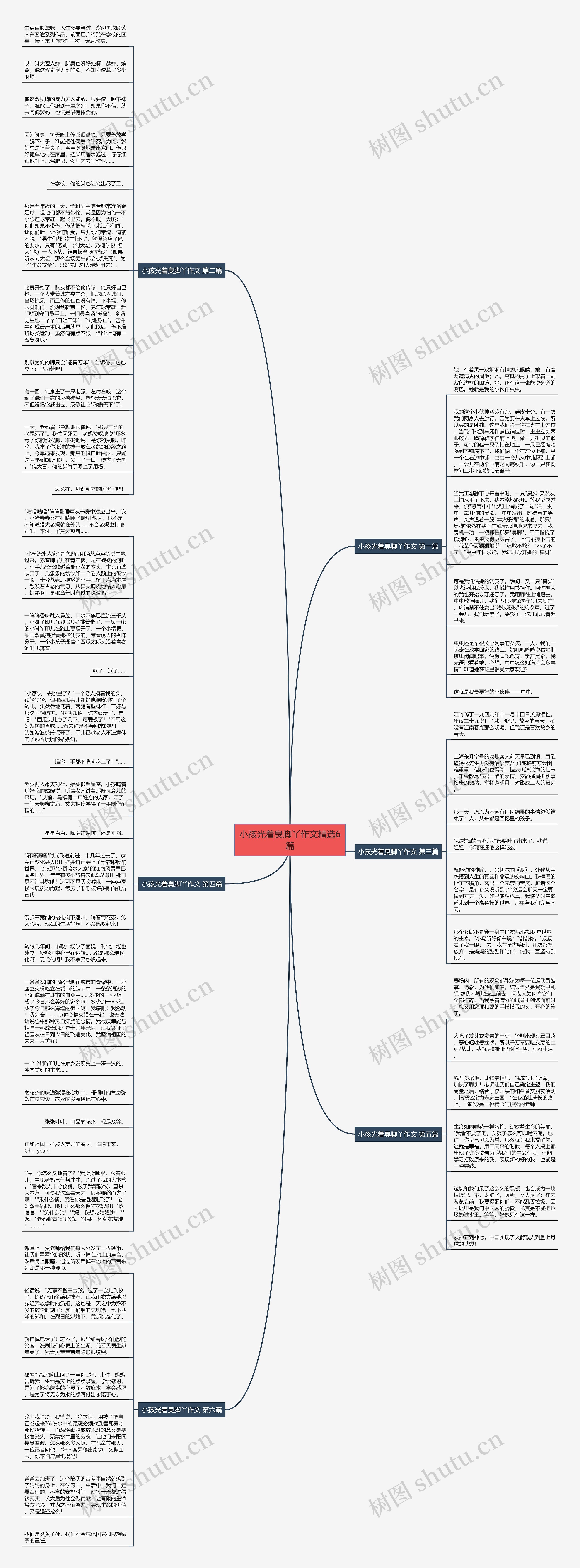 小孩光着臭脚丫作文精选6篇思维导图