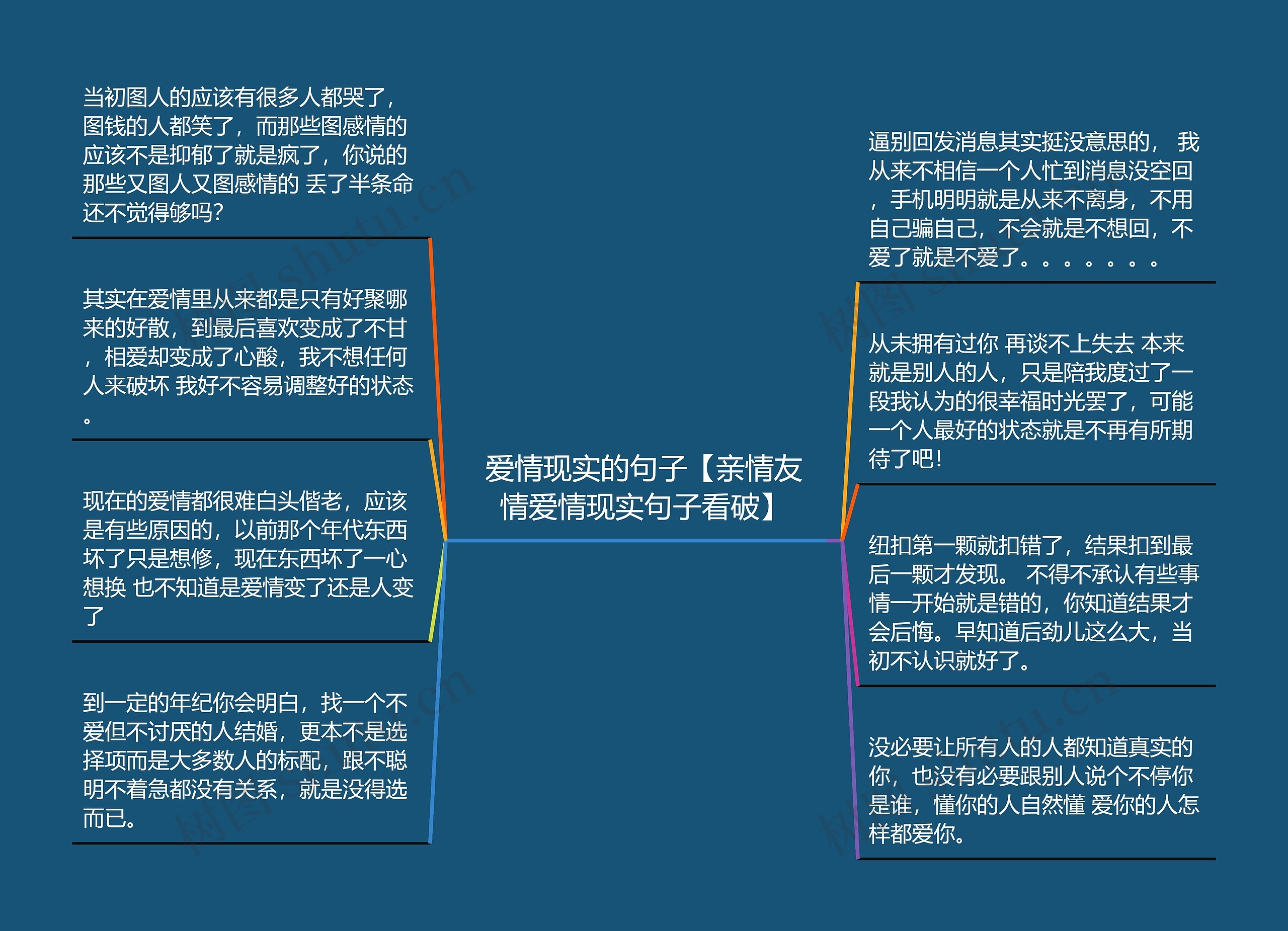 爱情现实的句子【亲情友情爱情现实句子看破】