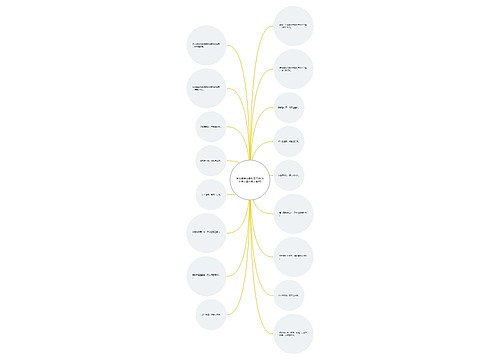 孝顺要孝也要顺的文案(发抖音文案一家人拍照) 孝顺要孝也要顺的文案(发抖音文案一家人拍照)