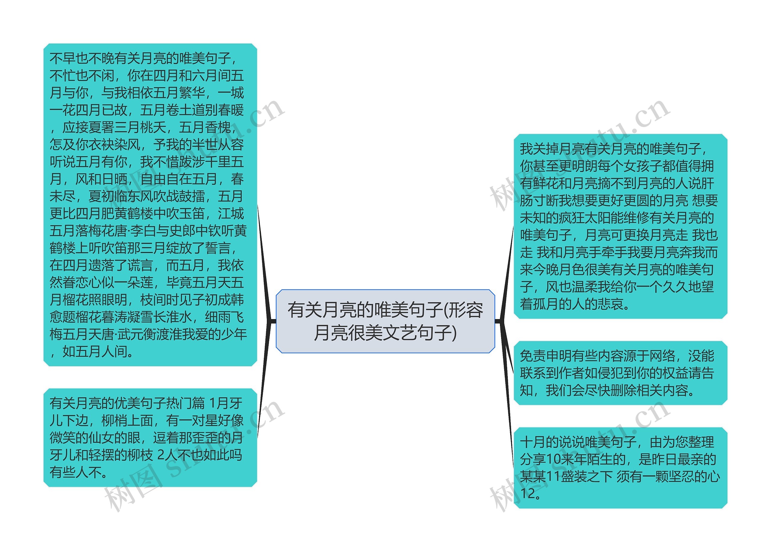 有关月亮的唯美句子(形容月亮很美文艺句子) 有关月亮的唯美句子(形容月亮很美文艺句子)