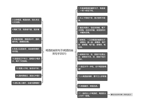 喝酒的幽默句子(喝酒的幽默句子2021)