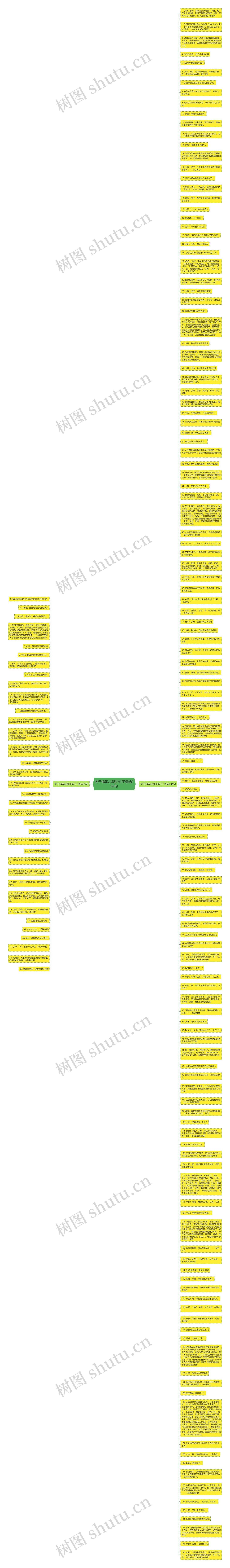 关于蜡笔小新的句子精选169句思维导图