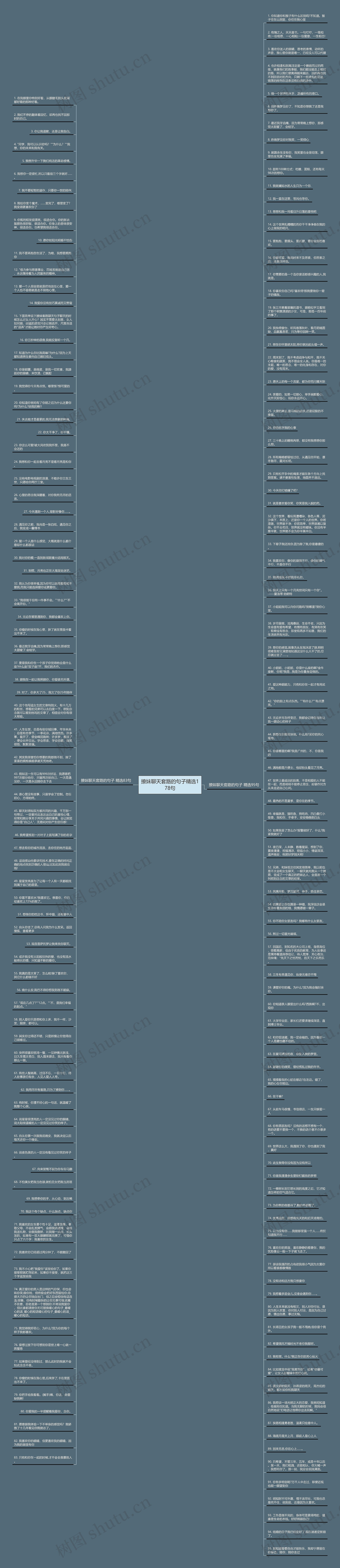 撩妹聊天套路的句子精选178句思维导图